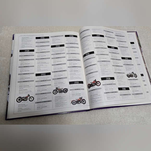 Ultimate Harley-Davidson Book by Hugo Wilson - Picture 7 of 8